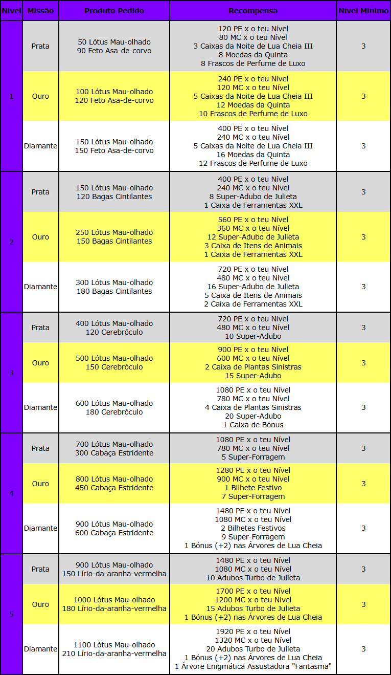 As Flores do Mal.png