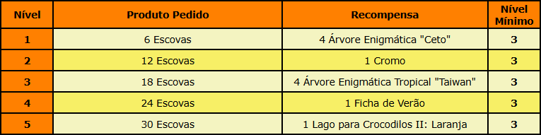 Barra da Direita.png
