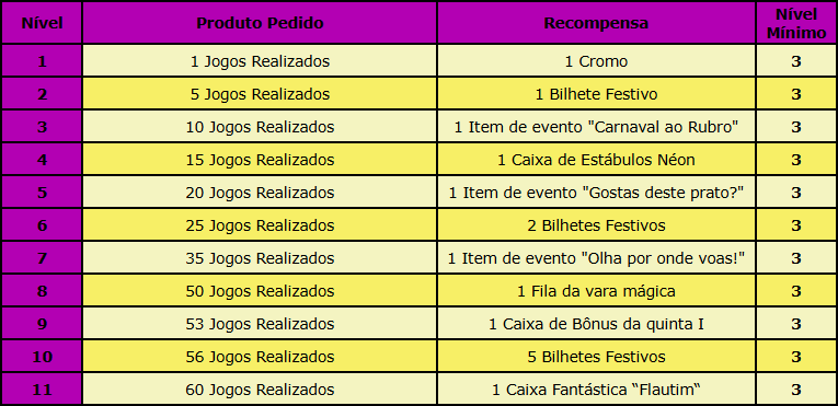 Barra de Progressão.png