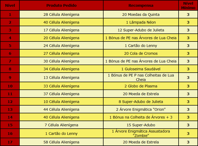 Base Secreta.png