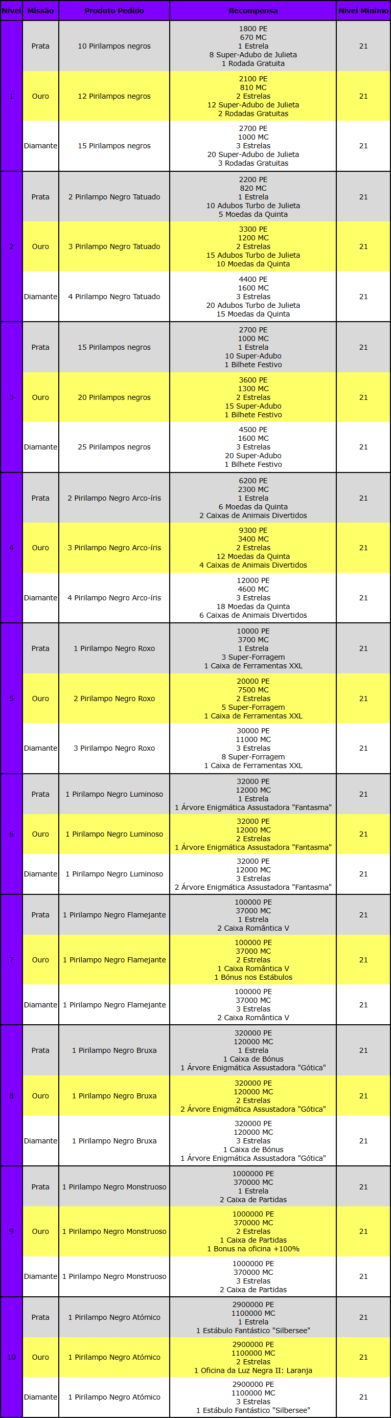 Concurso de Pirilampos Negros.png