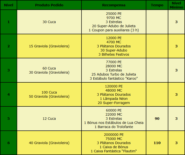 Crónicas Pantanosas.png