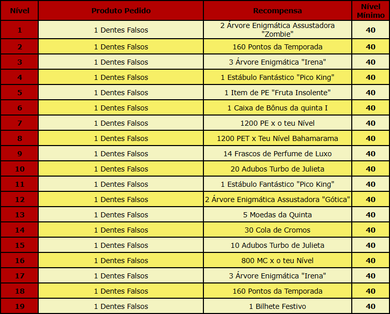 Estufa.png
