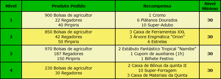Galo Tabela.png