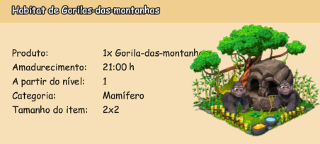 Habitat de Gorilas-das-montanhas.png