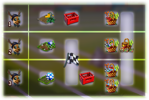 Lista de pedidos.png