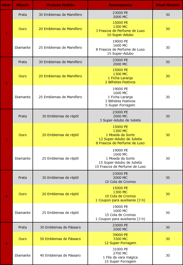 Missão 4.png