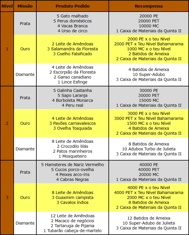 Missão I.png