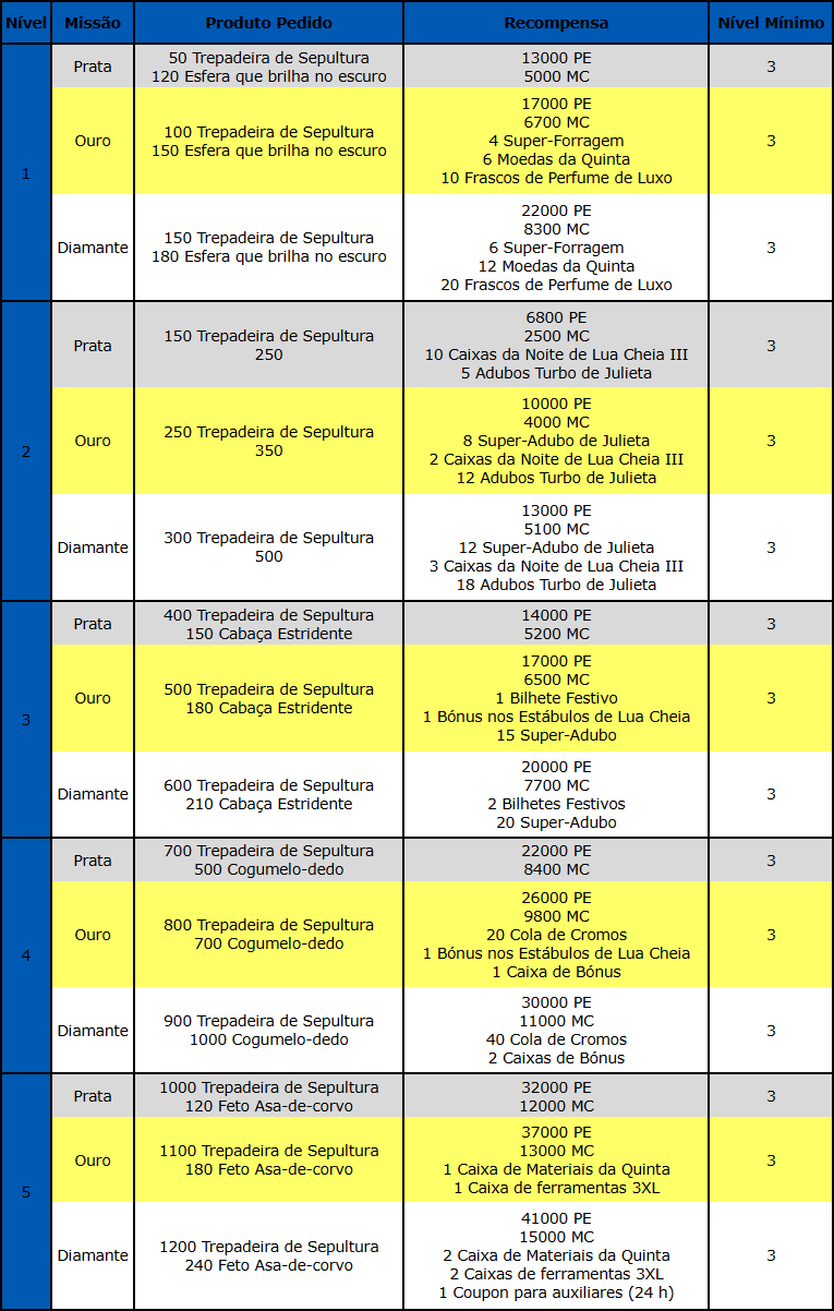 O Poder da Música.png