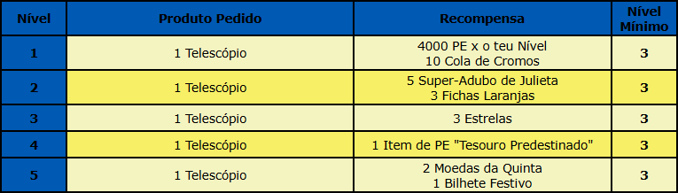 Sala 2.png