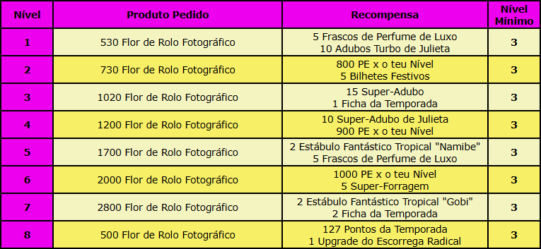 Tabela 1.png