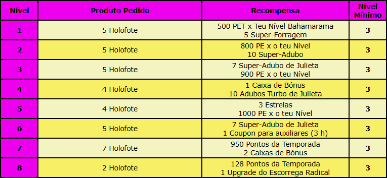Tabela 2.png