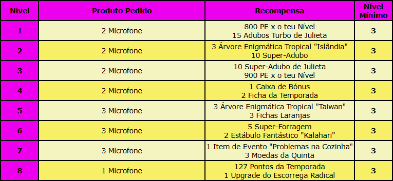 Tabela 3.png
