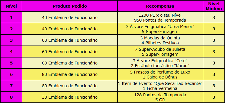 Tabela 4.png