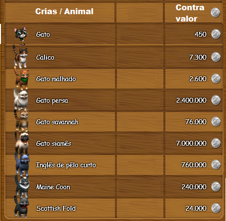 tabela de valor.png