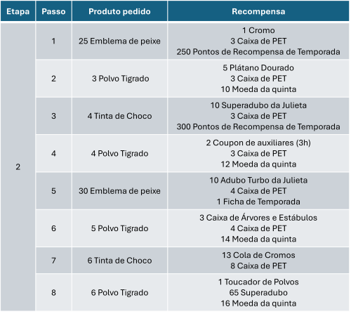 tabela_2.png