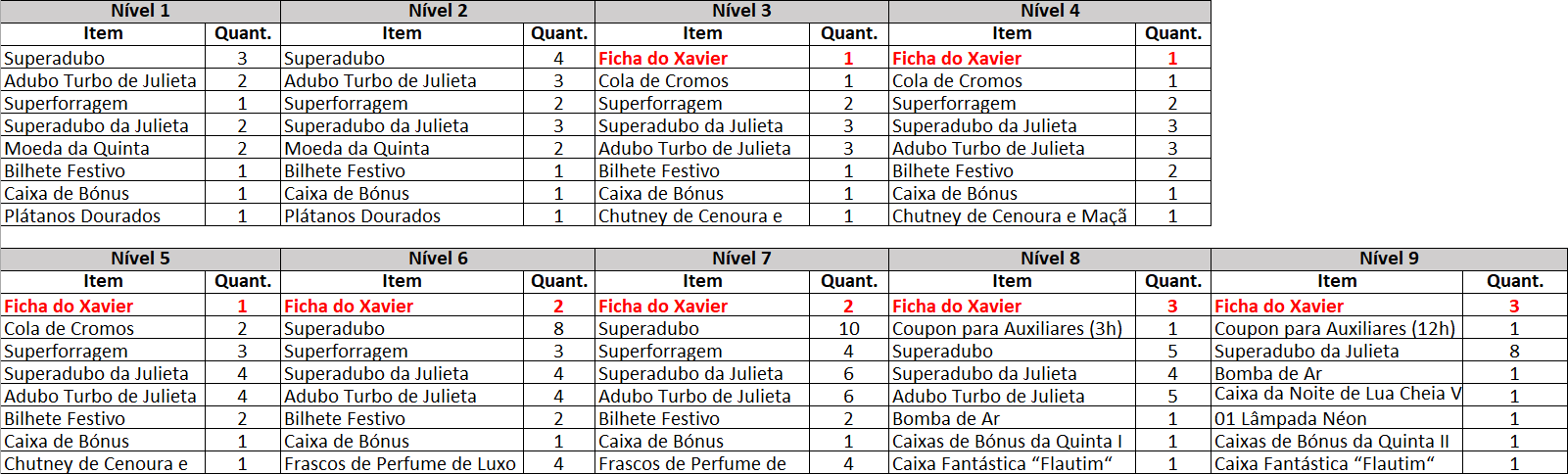 Time Arruaceiros do Xavier.png
