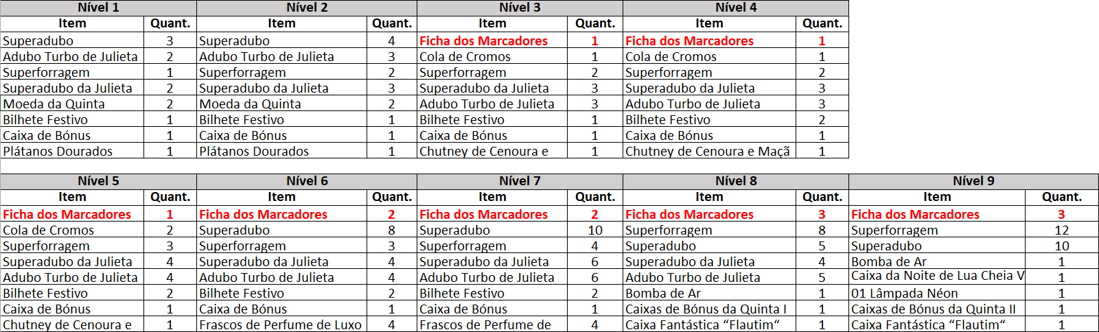 Time Super Marcadores.png
