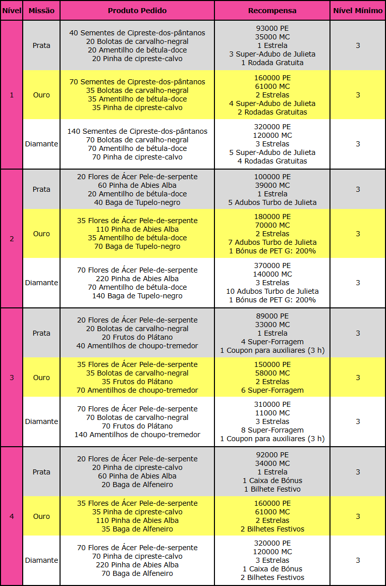 Um Dia Bizarro na Escola II.png