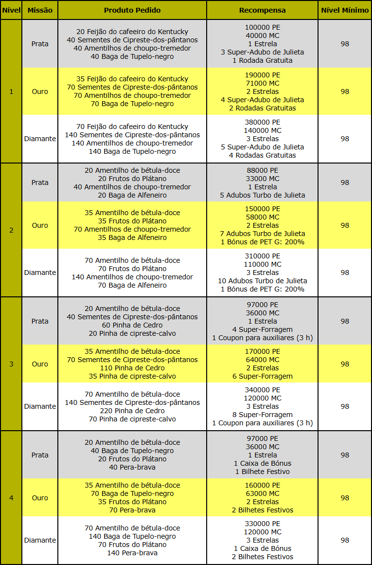 Viagem pelo Tempo IX.png